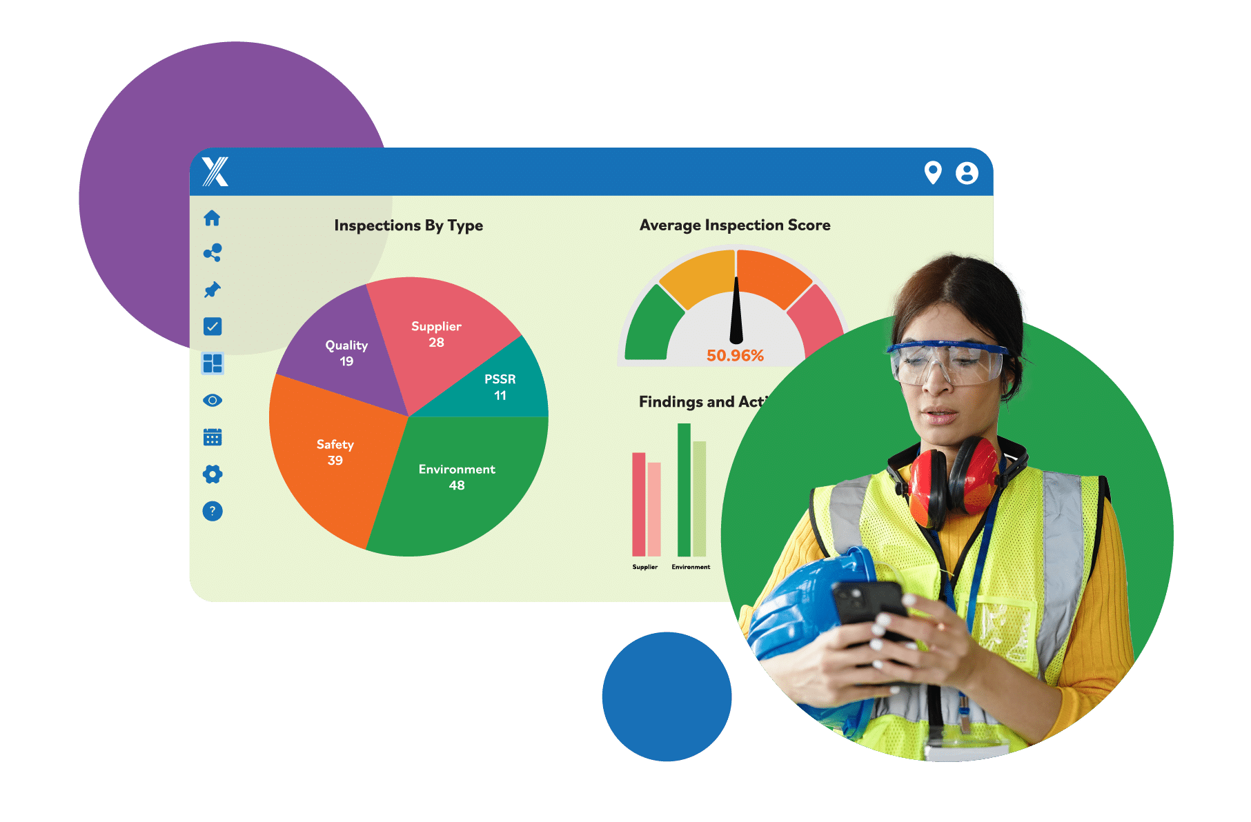 Intelex Safety Inspection Management software dashboard