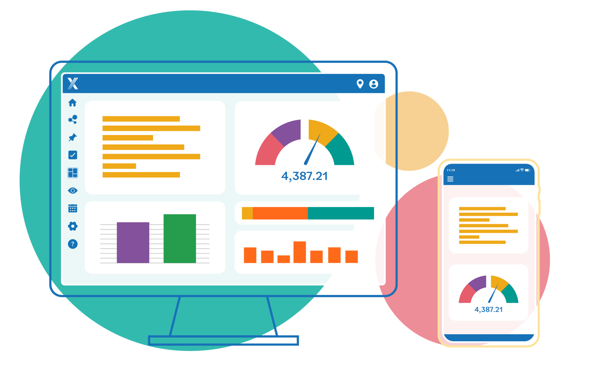 Intelex EHS software dashboard