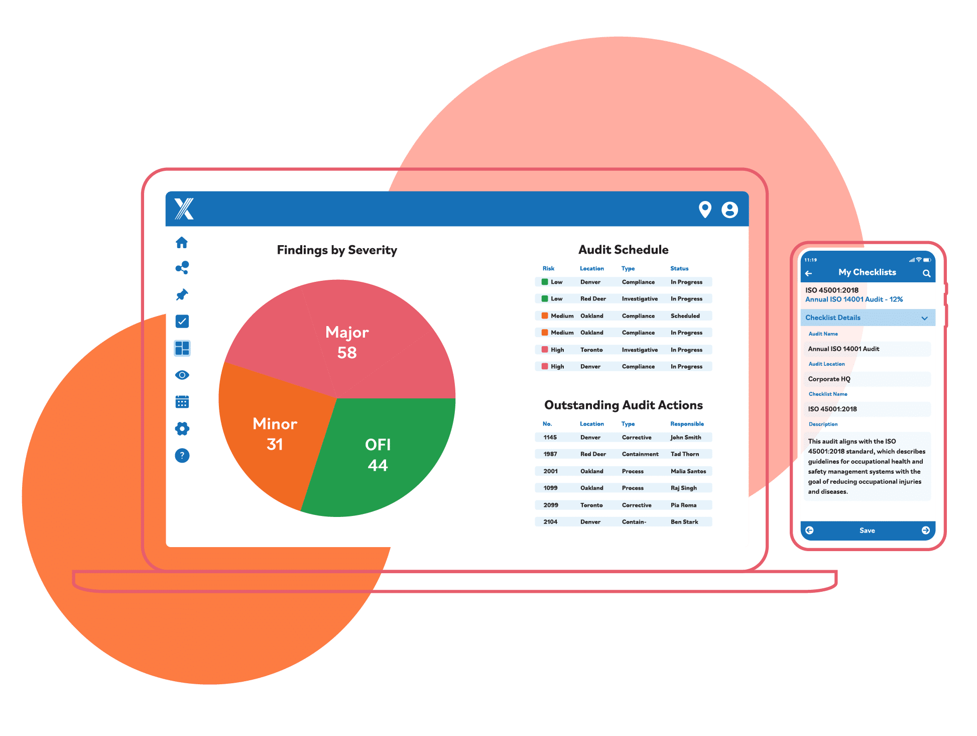 Intelex Audit Management software dashboard