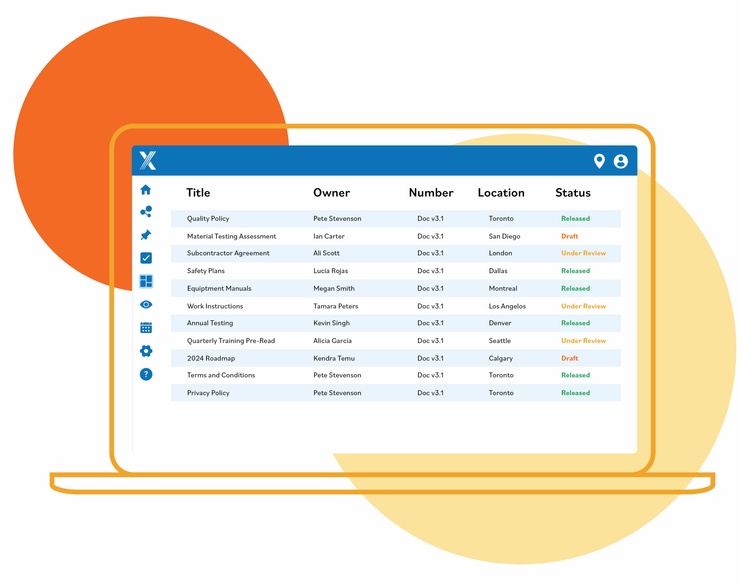 Intelex Document Control software dashboard