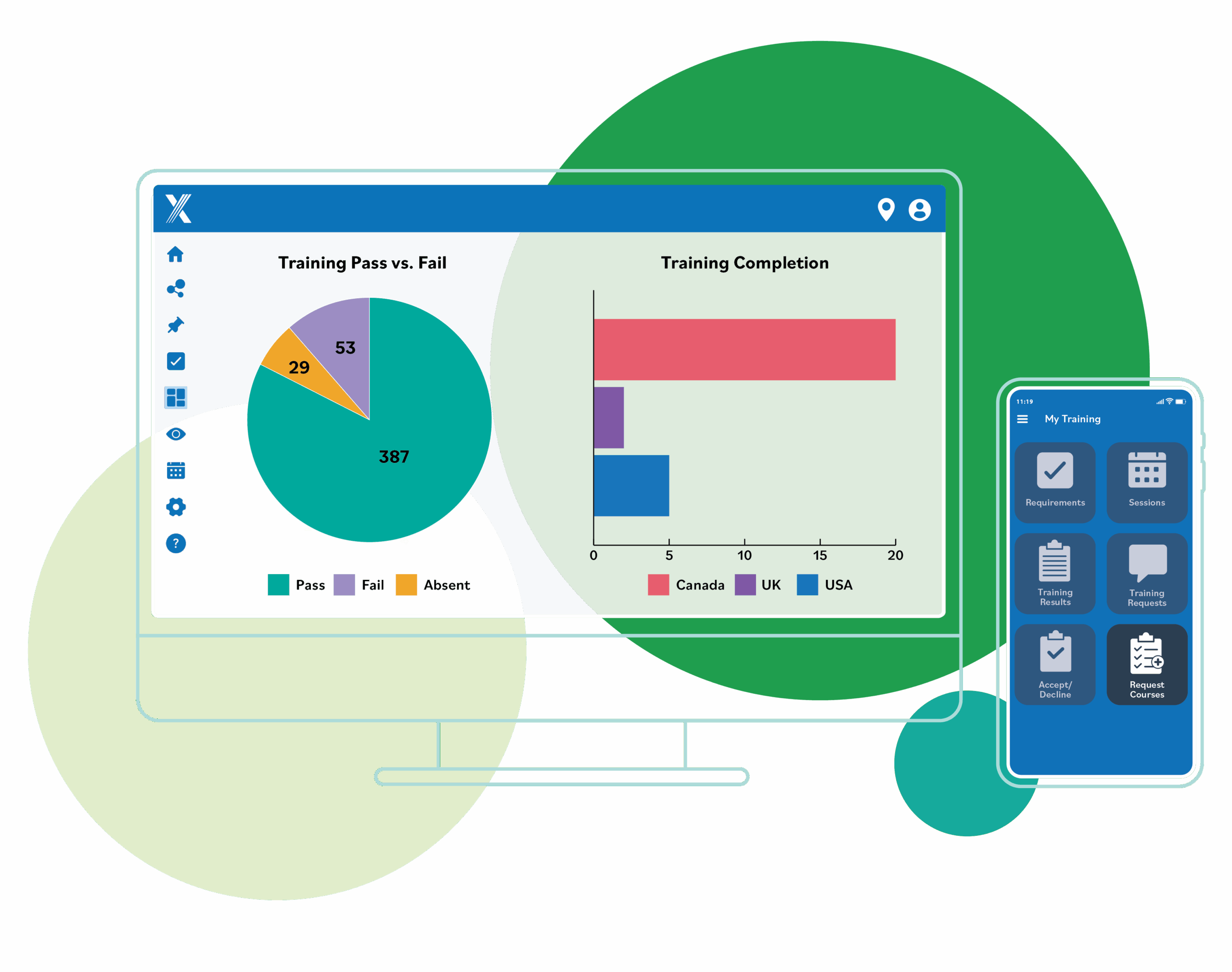 Intelex Training Management software dashboard